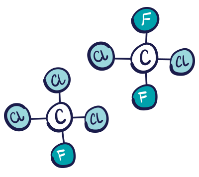 – CFCs – Refrigerants, Alternative Refrigerants, and Your Air Conditioner