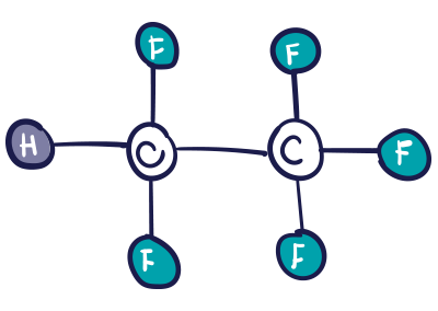 – HFCs – Refrigerants, Alternative Refrigerants, and Your Air Conditioner